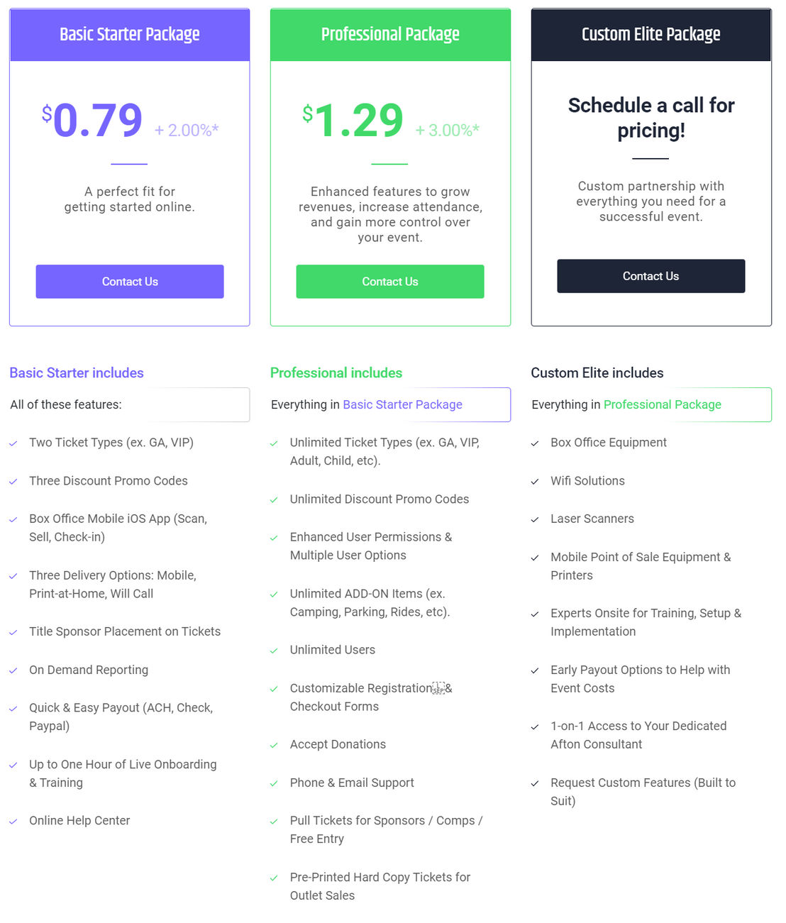 Afton Tickets pricing