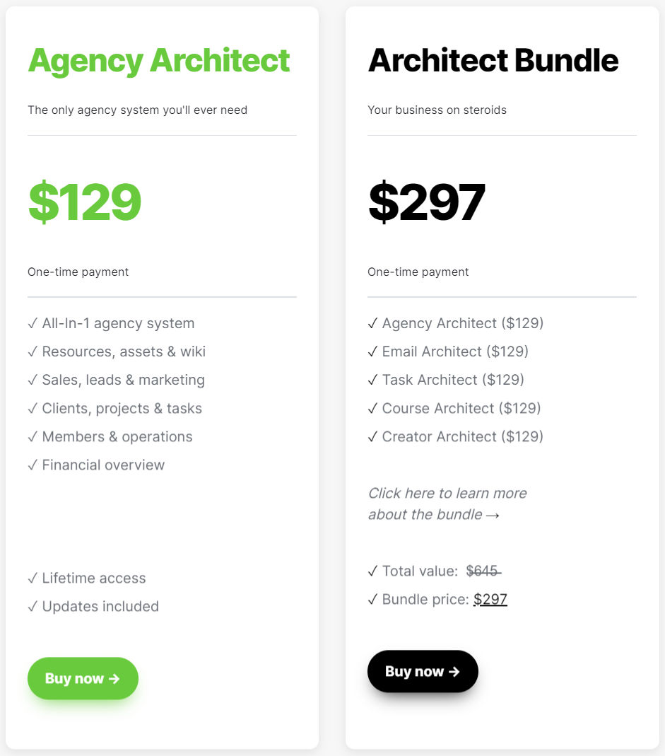 Agency Architect pricing