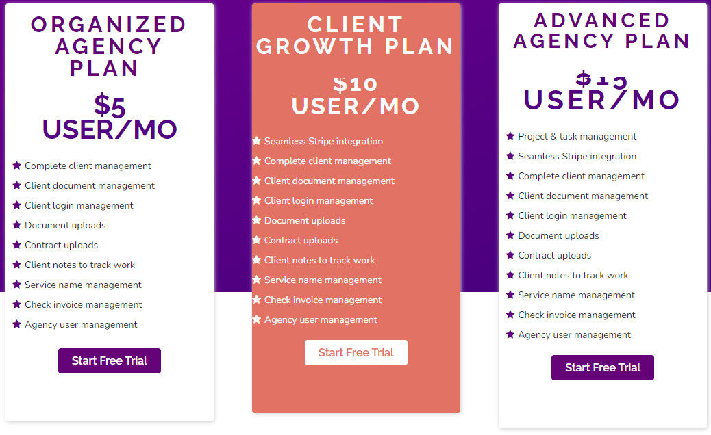 Agency Maestro pricing