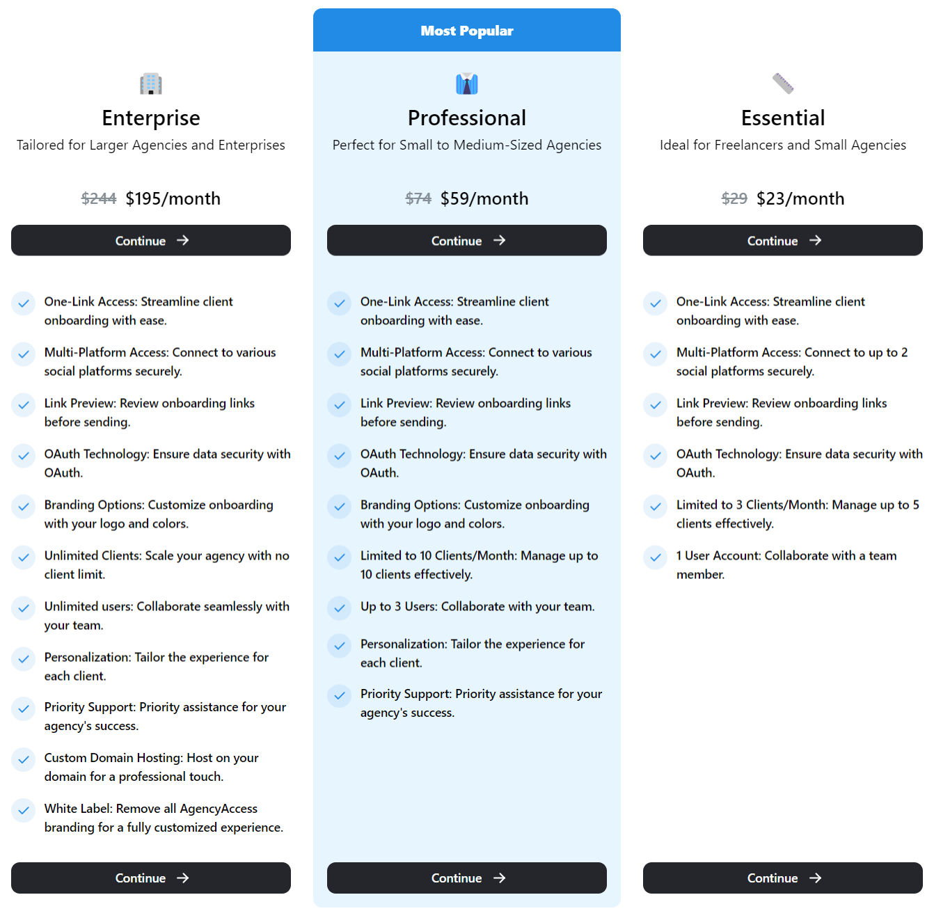 AgencyAccess pricing