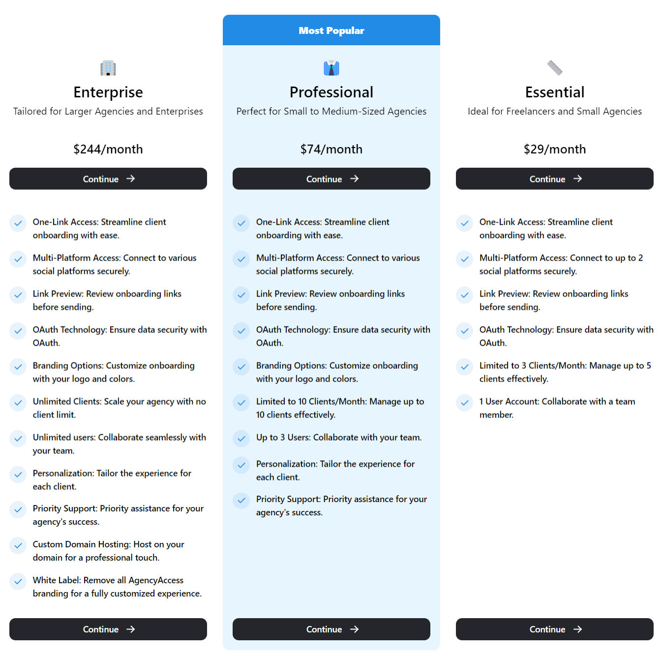 AgencyAccess pricing