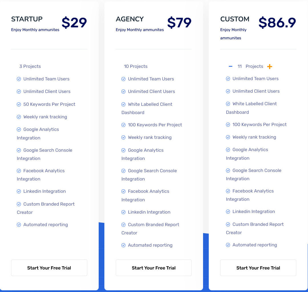 AgencyEasy pricing