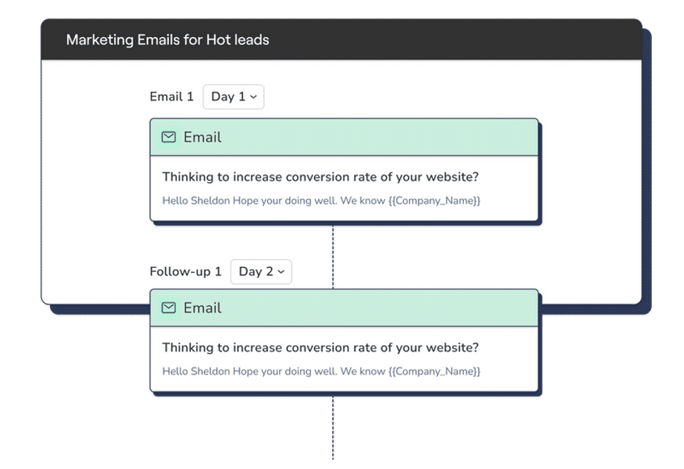 Email Sequences