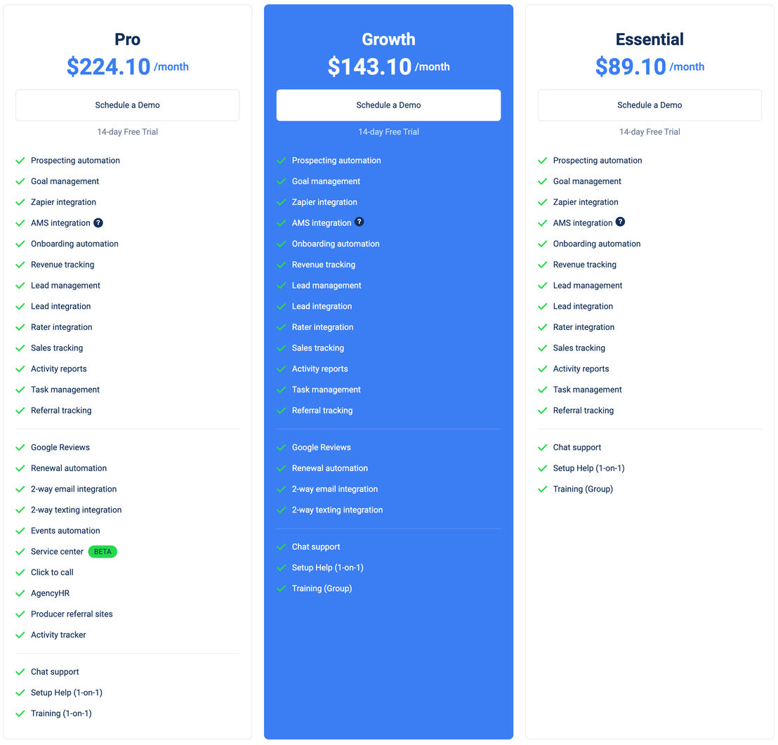 AgencyZoom pricing