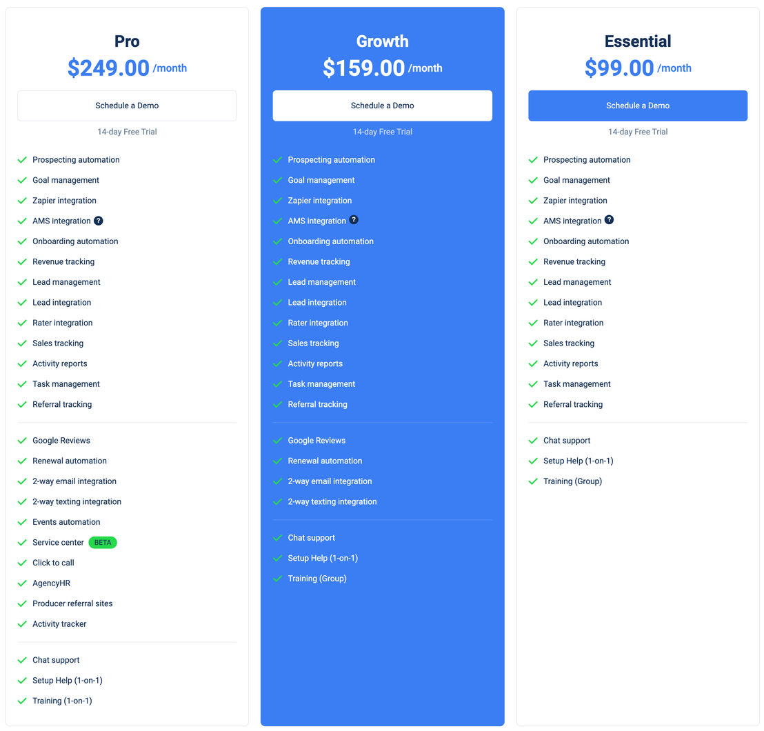 AgencyZoom pricing