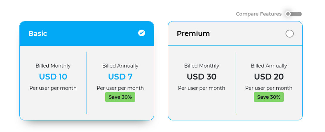 Agentcis pricing