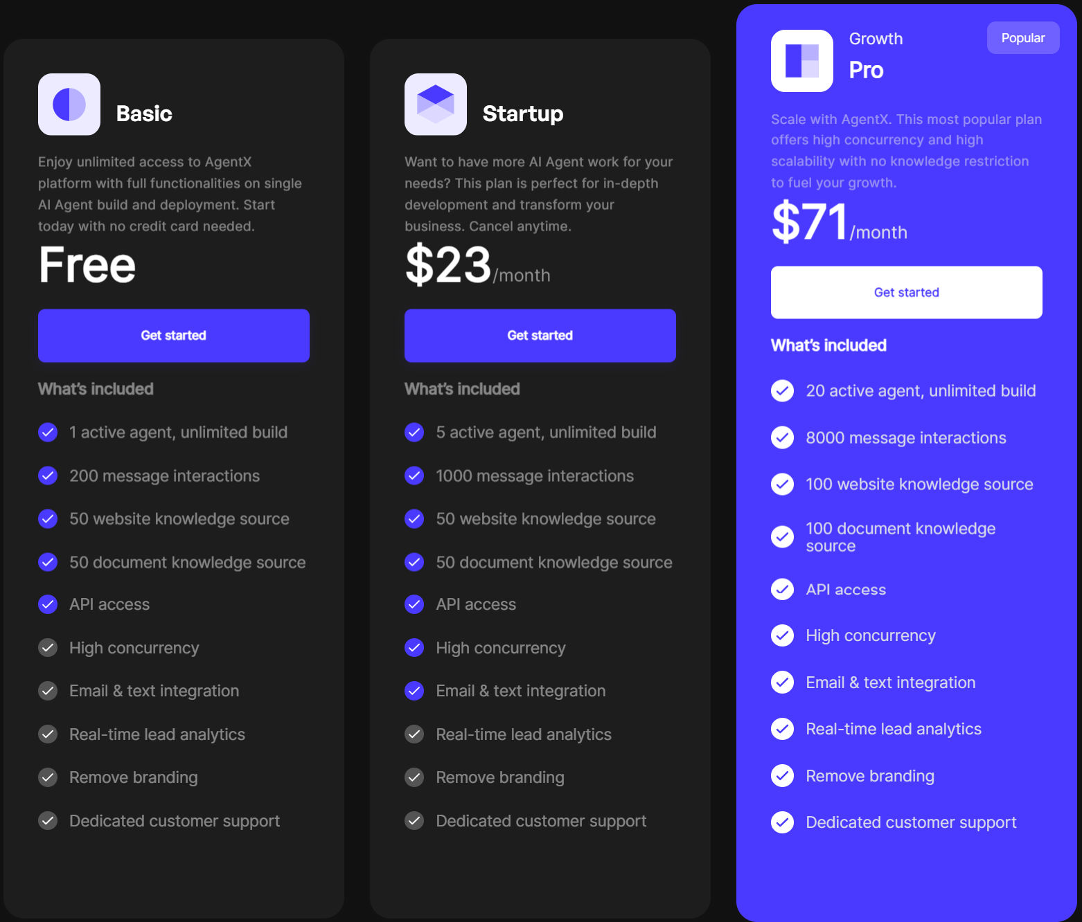 AgentX pricing