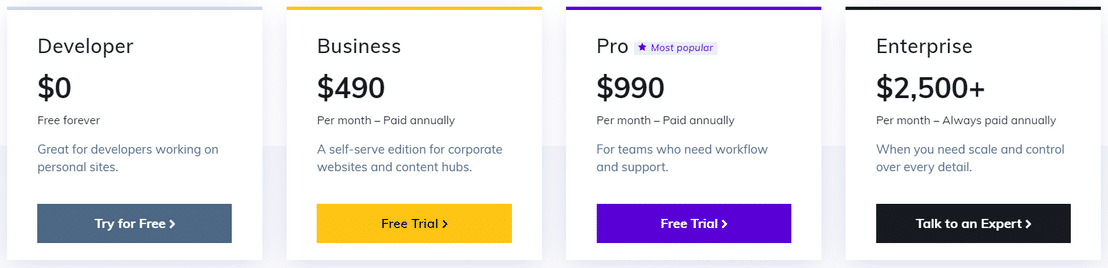 Agility CMS pricing