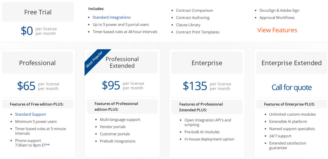 agiloft-contract-management pricing