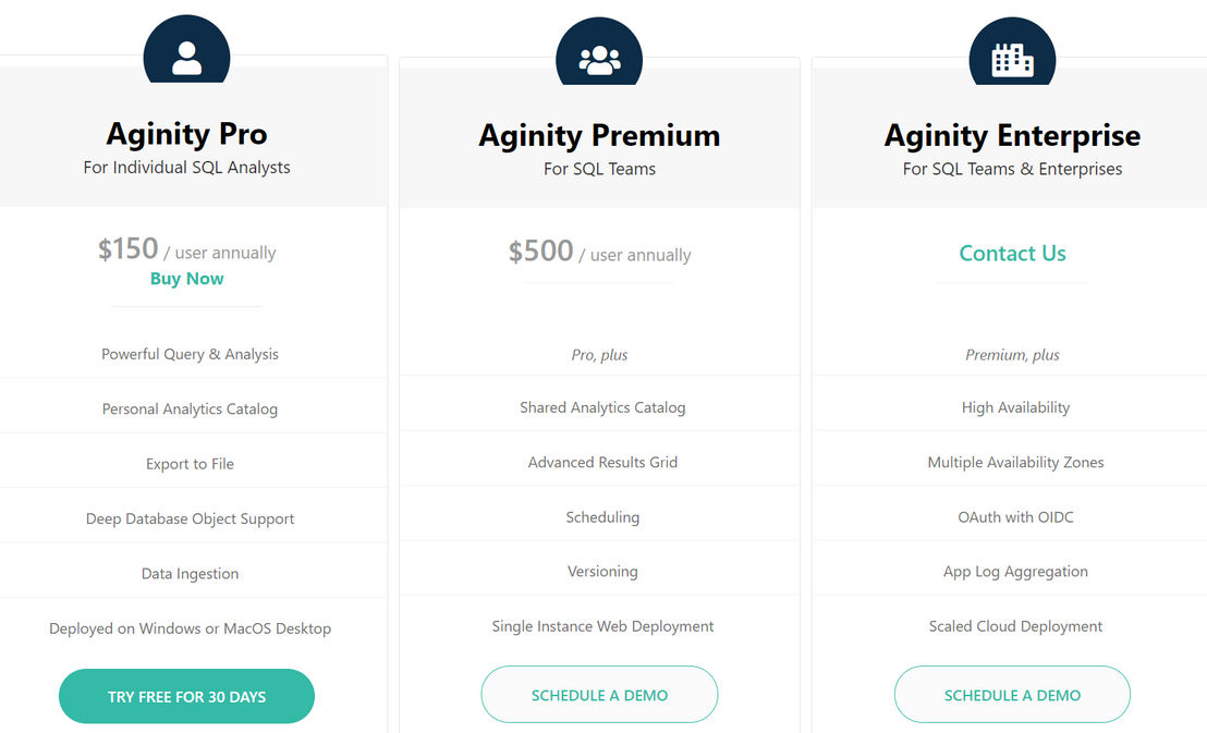 Aginity pricing