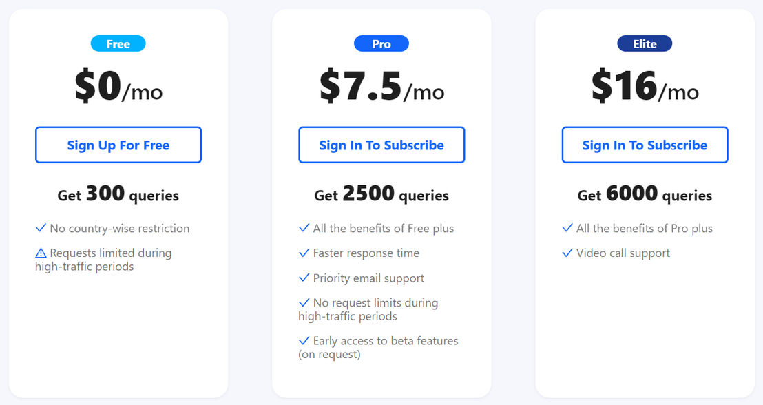 AI Anywhere pricing