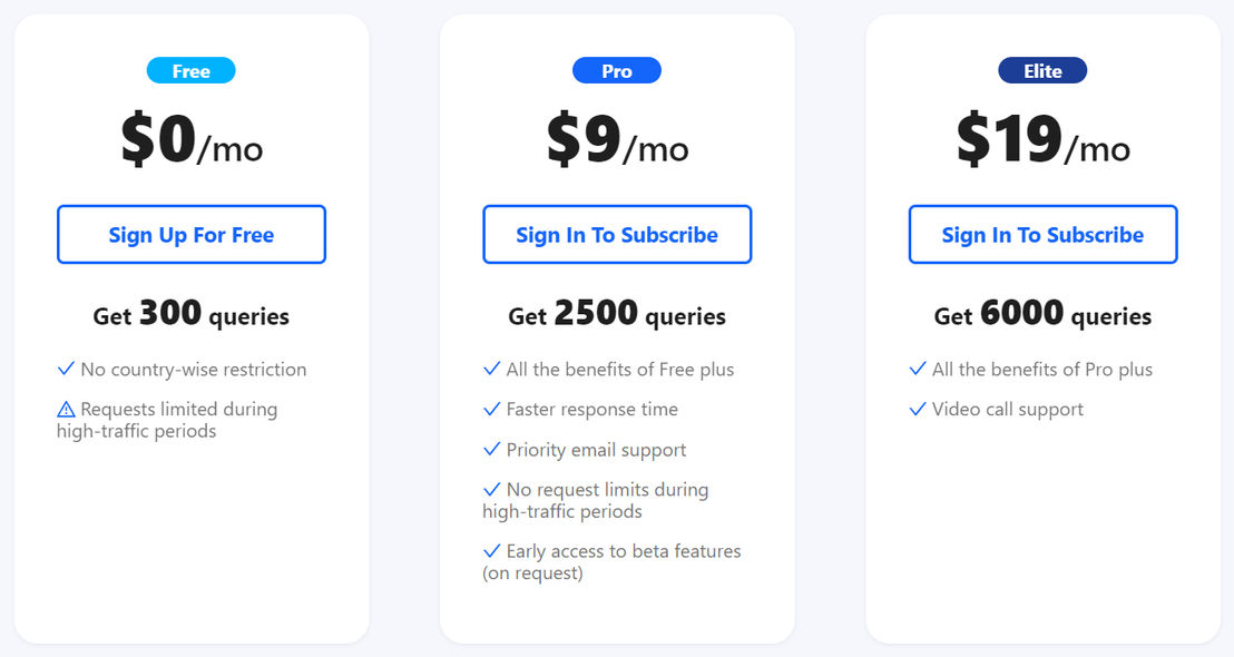 AI Anywhere pricing