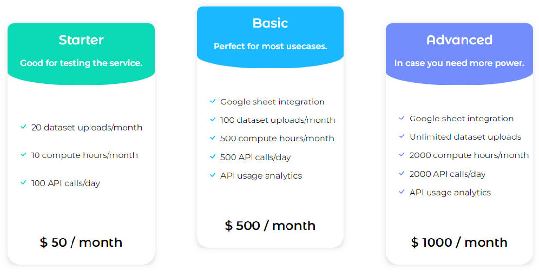 ai-flow pricing