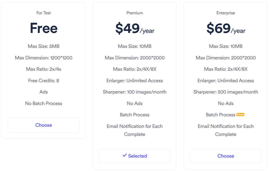 AI Image Enlarger pricing