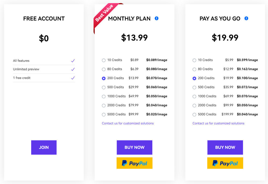 ai-image-upscaler pricing