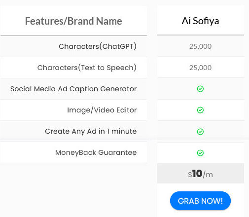 Ai Sofiya pricing