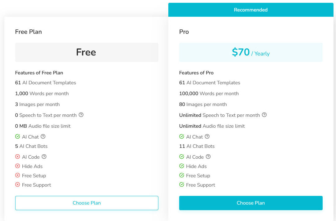 ai-speeder pricing