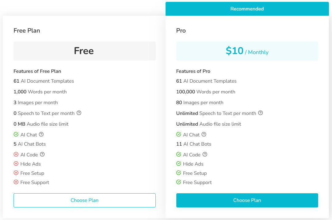 AI Speeder pricing