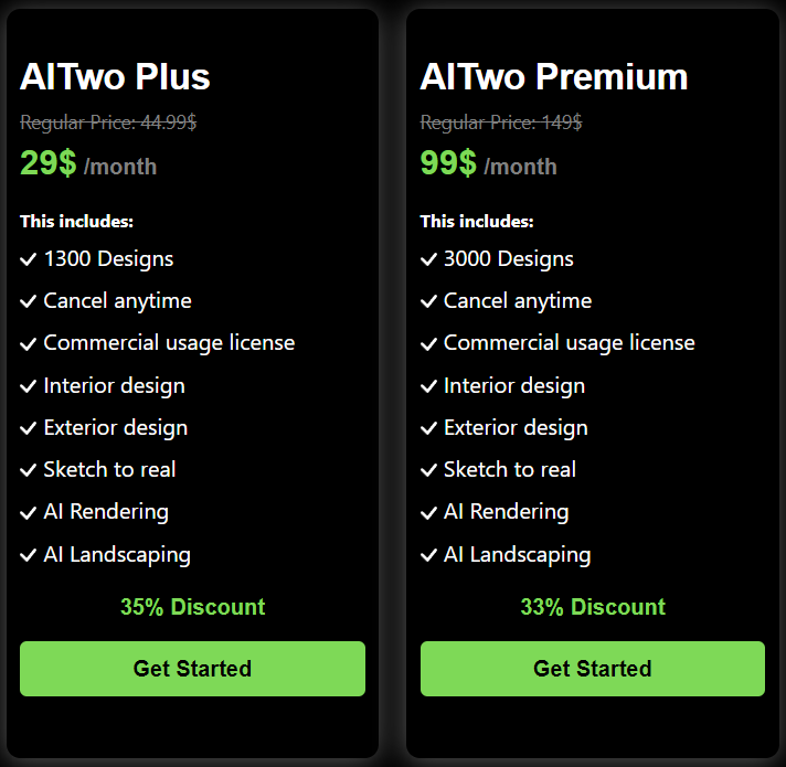 AI Two pricing