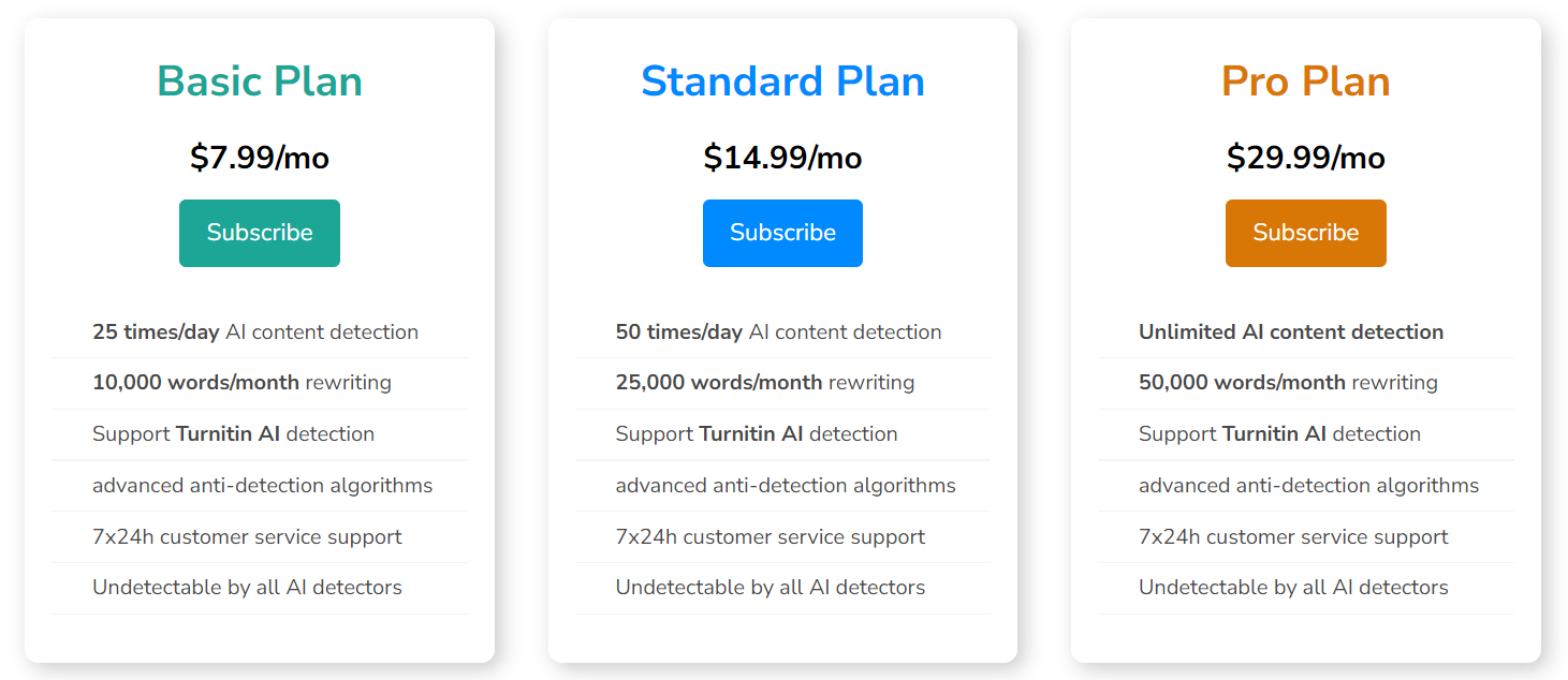 AI Undetect pricing