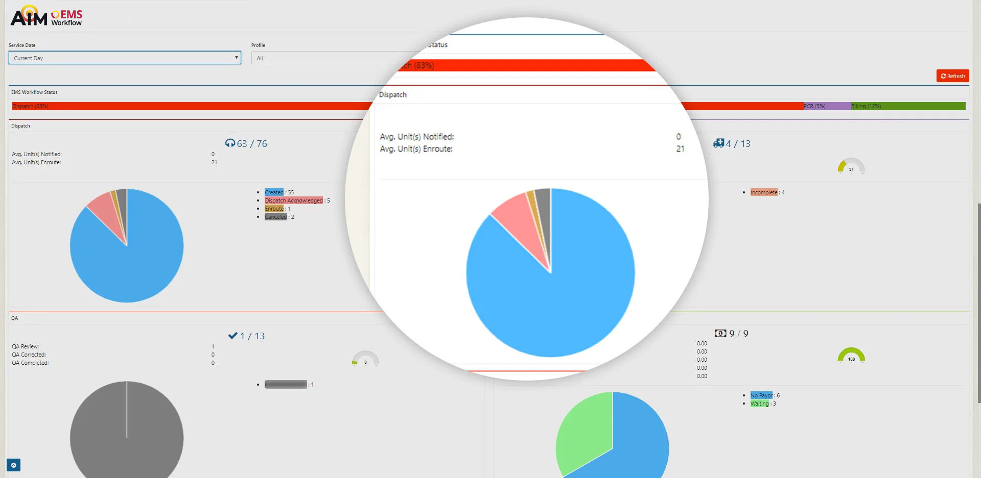 Workflow Dashboard-thumb