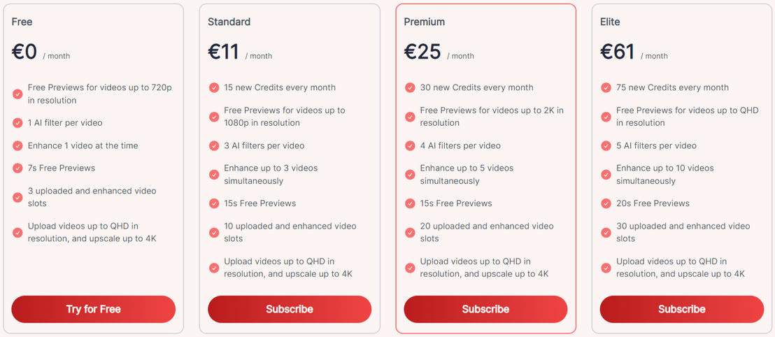 Aimages pricing