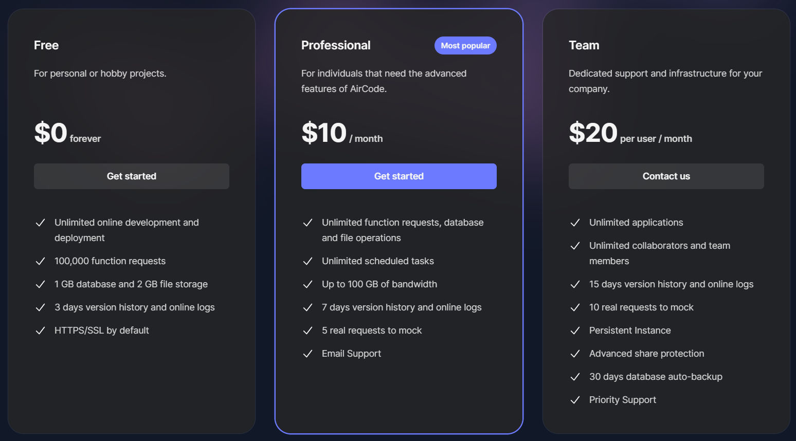 Aircode pricing