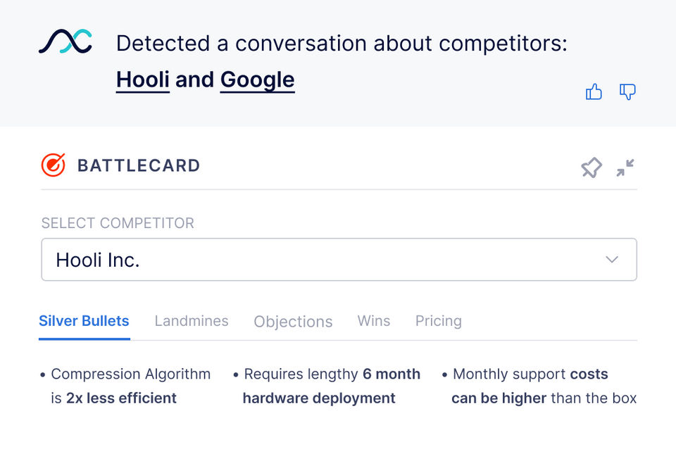 Data Driven Enablement