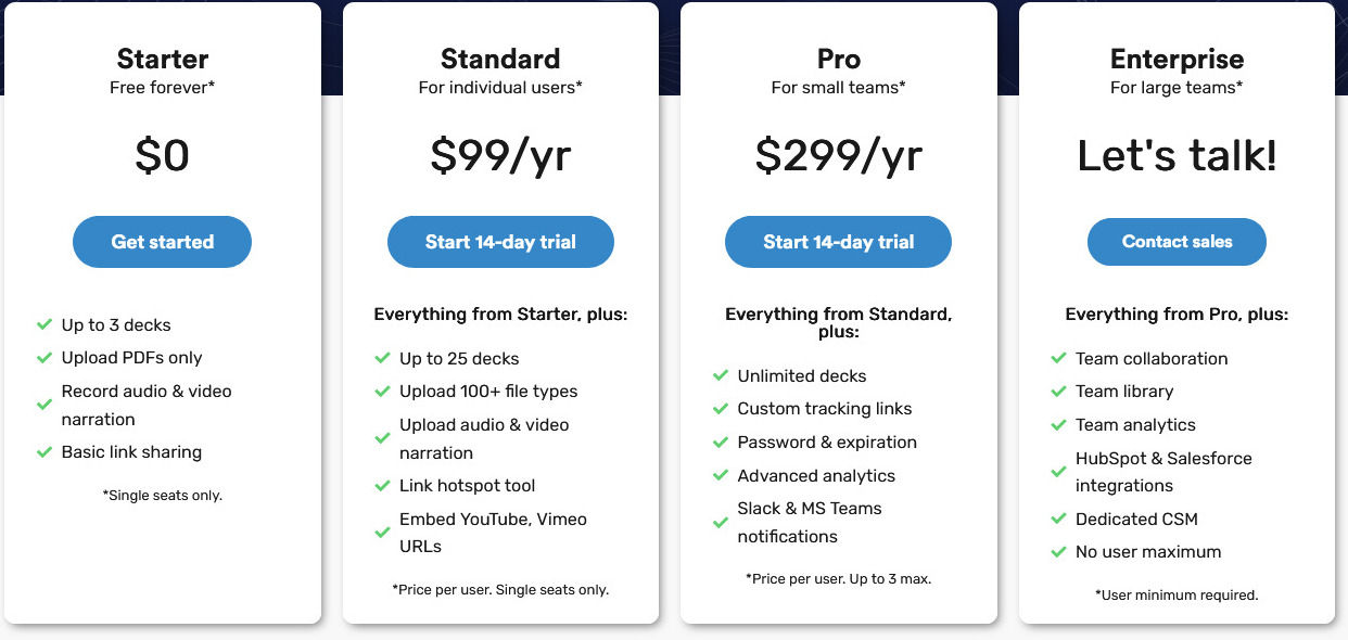 AirDeck pricing