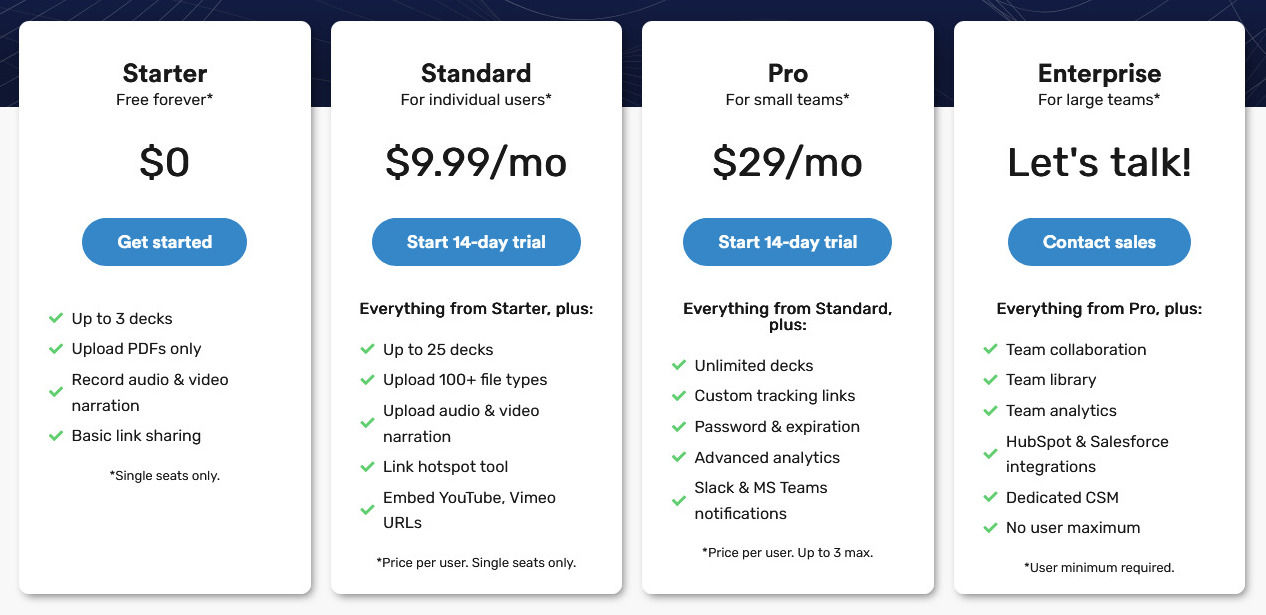 AirDeck pricing