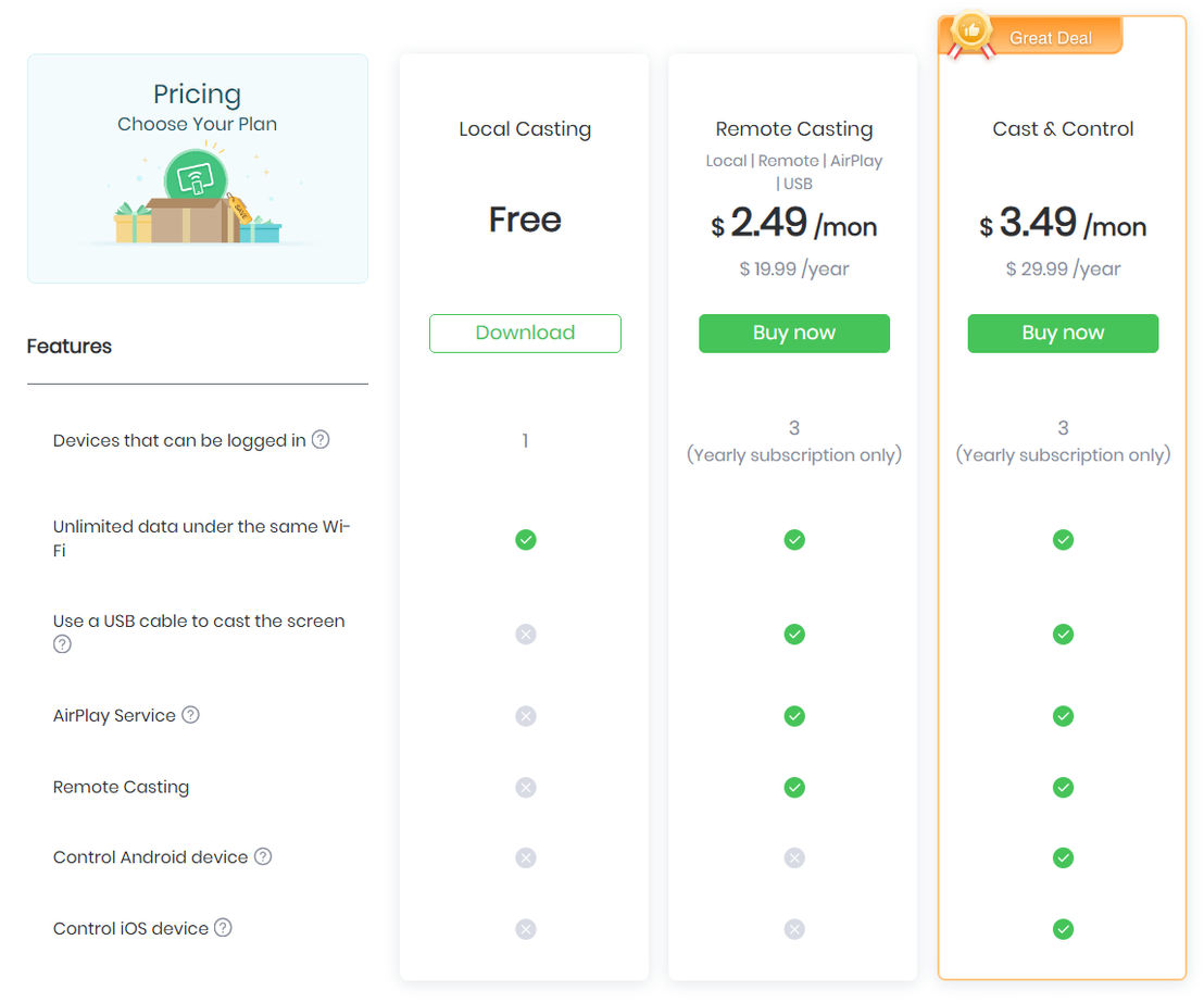 AirDroid Cast pricing