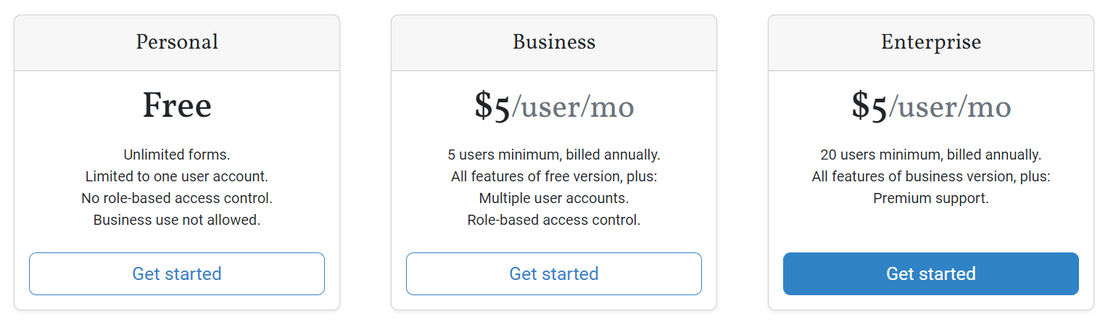 Airforms pricing