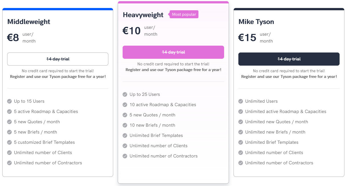 airnip pricing