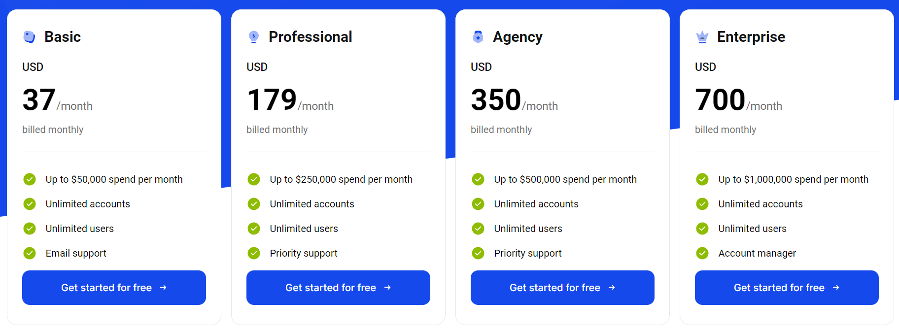 Airtomic pricing