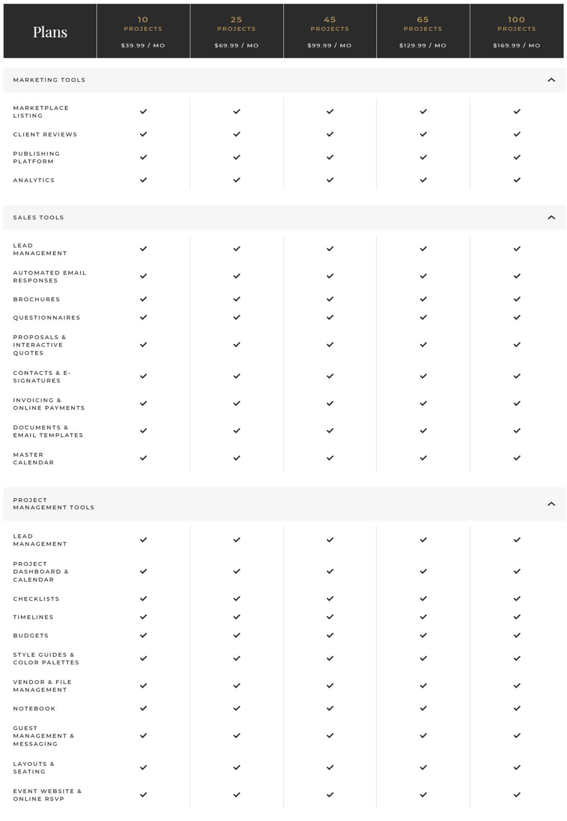 aisle-planner pricing