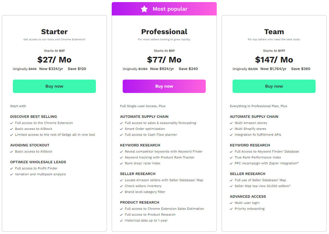 AiStock pricing