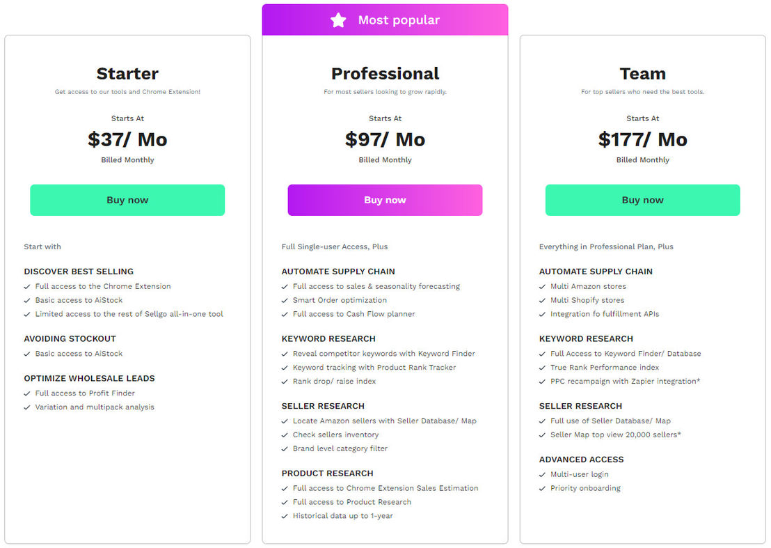 AiStock pricing