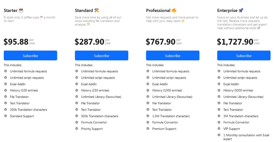 Ajelix pricing