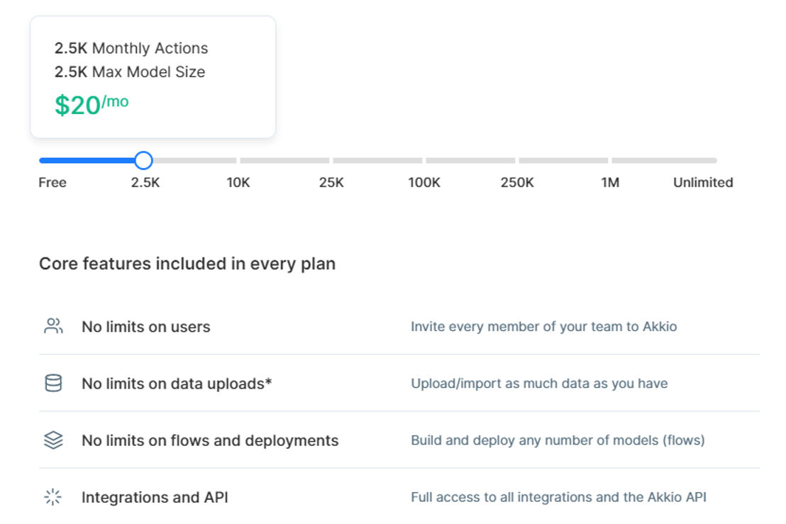 akkio pricing