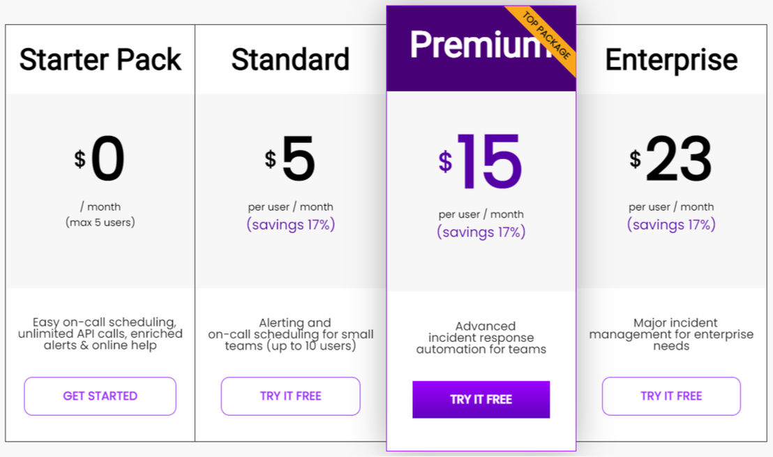 AlertOps pricing