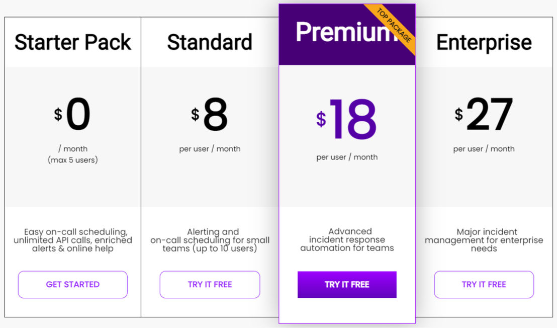 AlertOps pricing