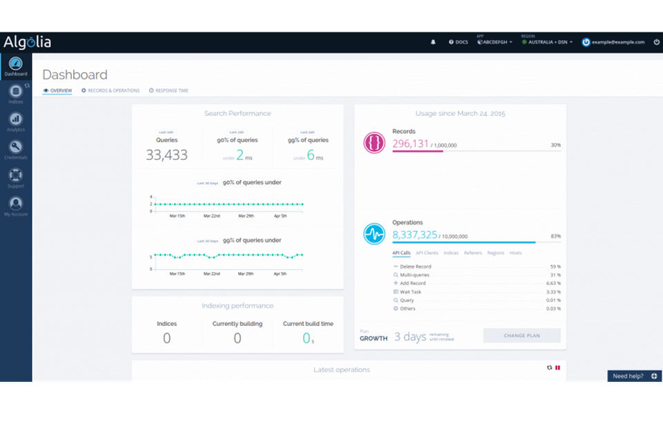 Algolia Ecommerce Screenshots