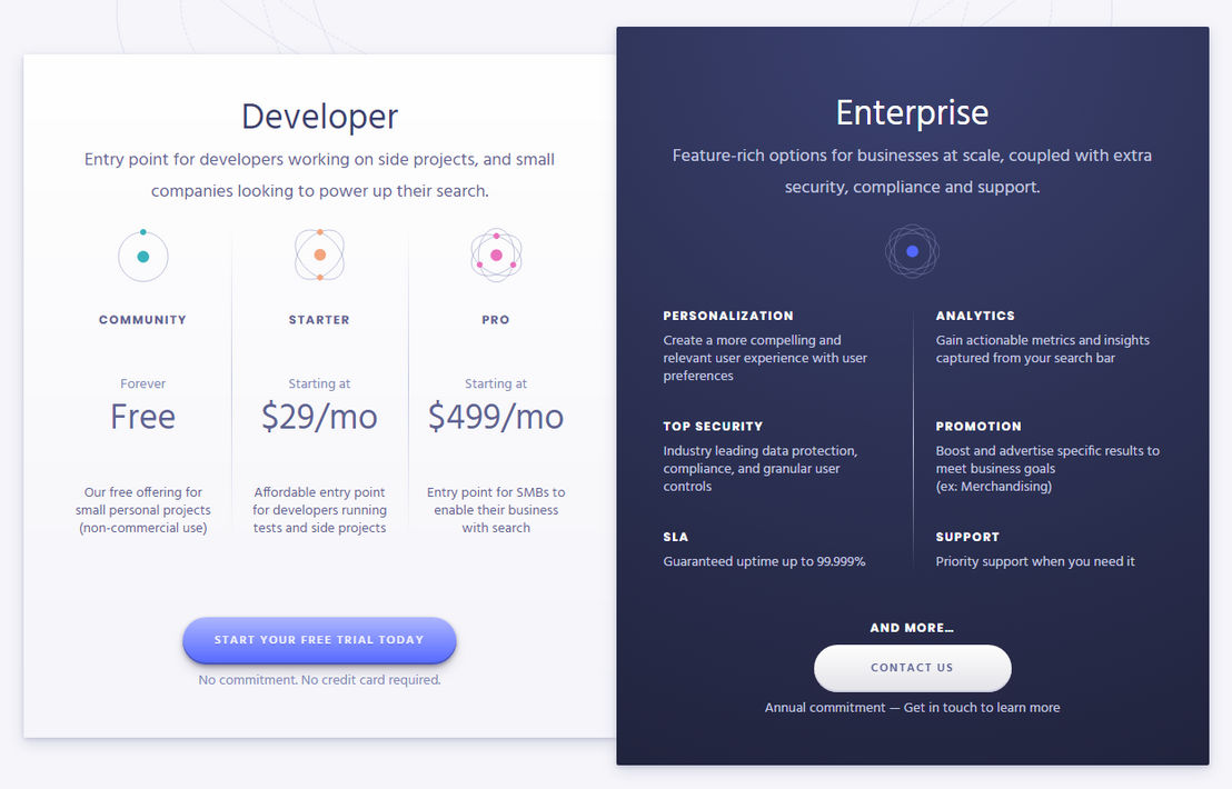 Algolia Site Search pricing