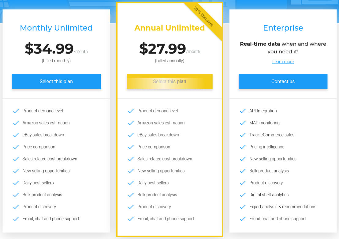 Algopix pricing