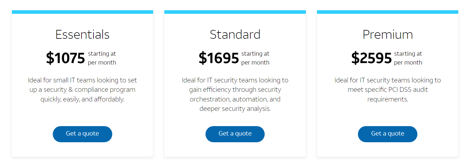 AlienVault USM (from AT&T Cybersecurity) pricing