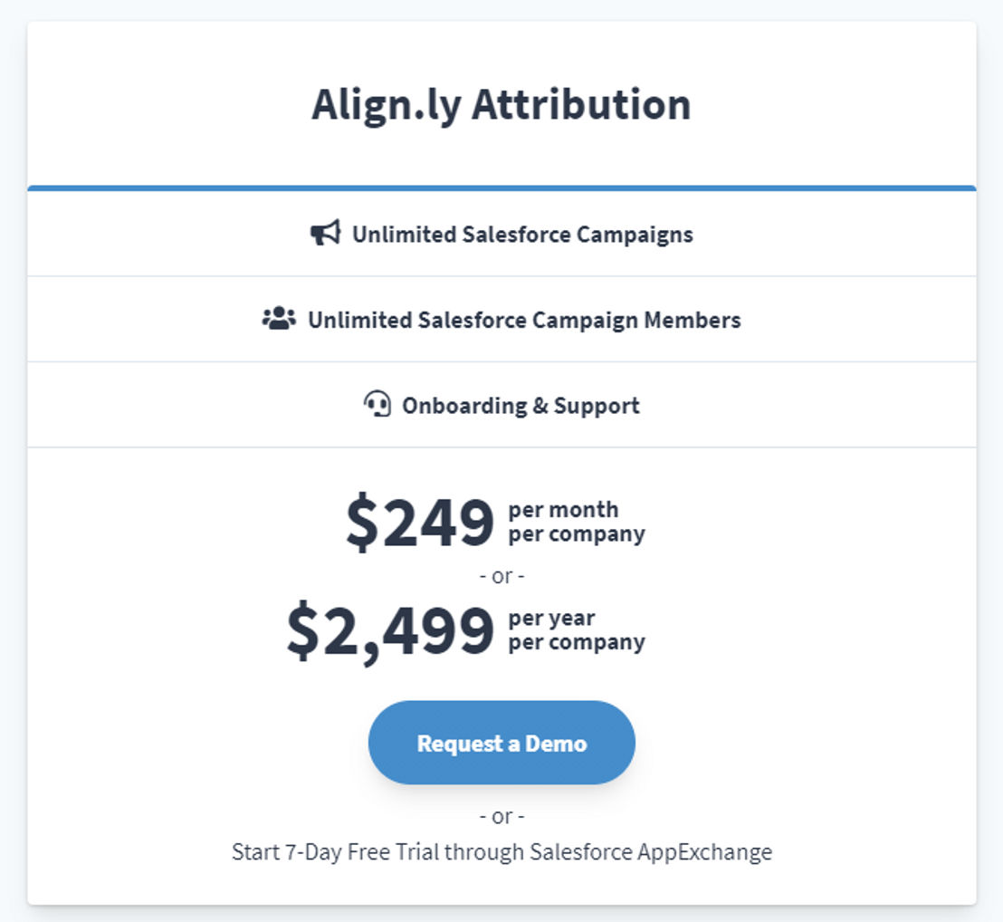 Align.ly Attribution pricing