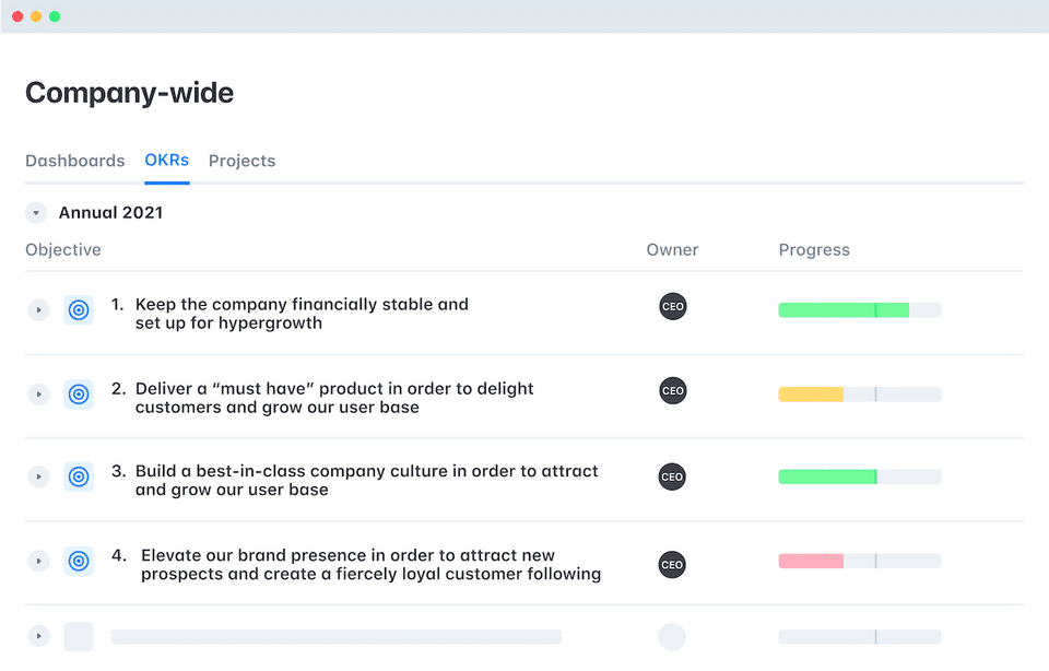 Company Wide OKR Template