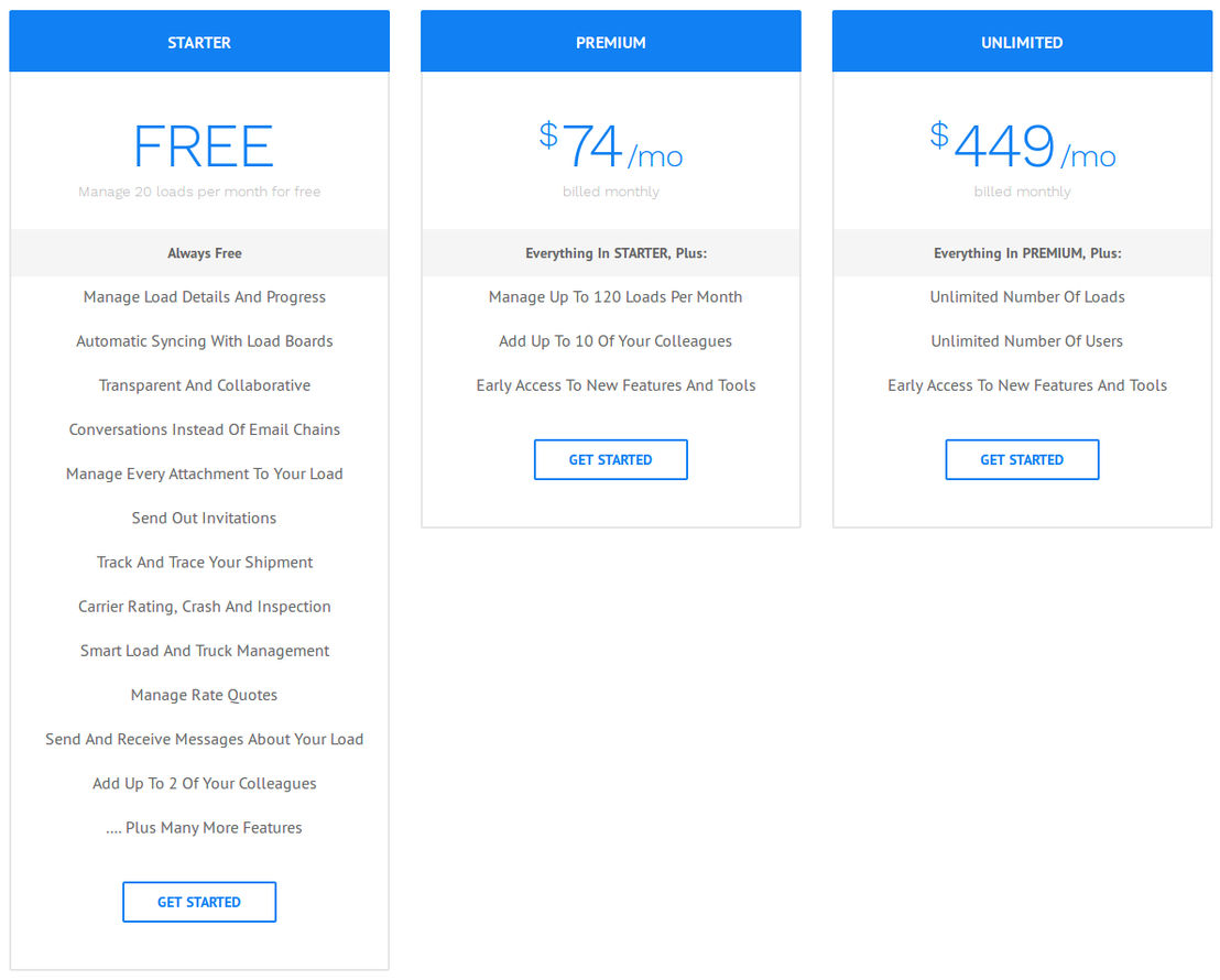 ally-tms pricing