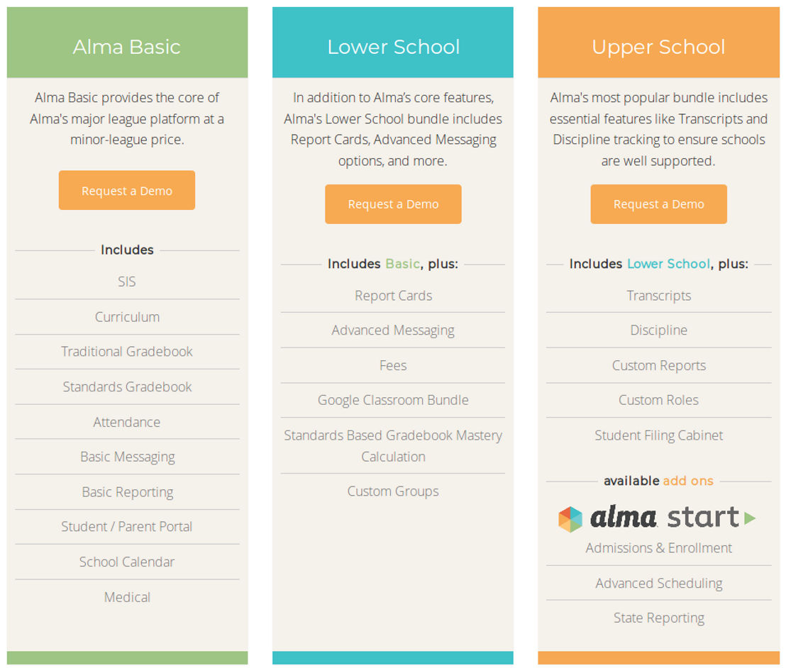 getalma pricing