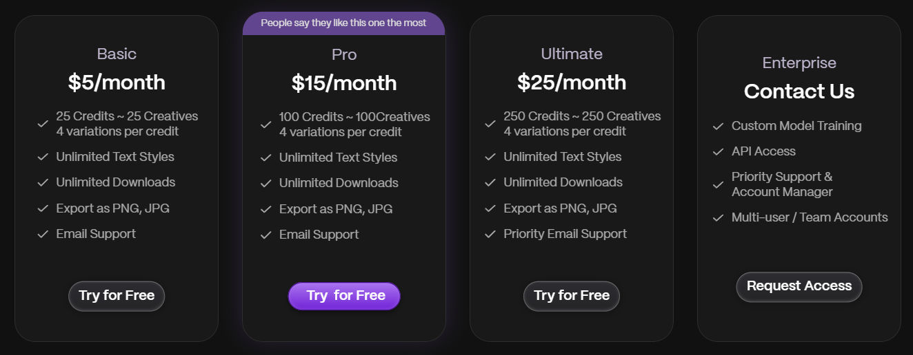 AlphaCTR pricing